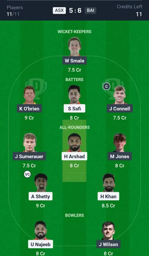 ASX vs BAI Dream11 Prediction Small League Team