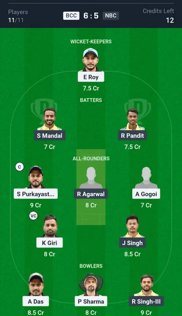 BCC vs NBC Dream11 Prediction Small League Team