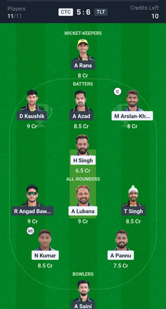 CTC vs TLT Dream11 Prediction Grand League Team