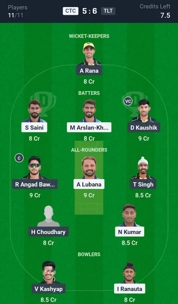 CTC vs TLT Dream11 Prediction Small League Team