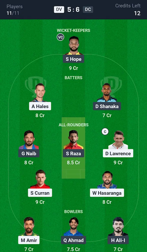 DV vs DC Dream11 Prediction Grand League Team