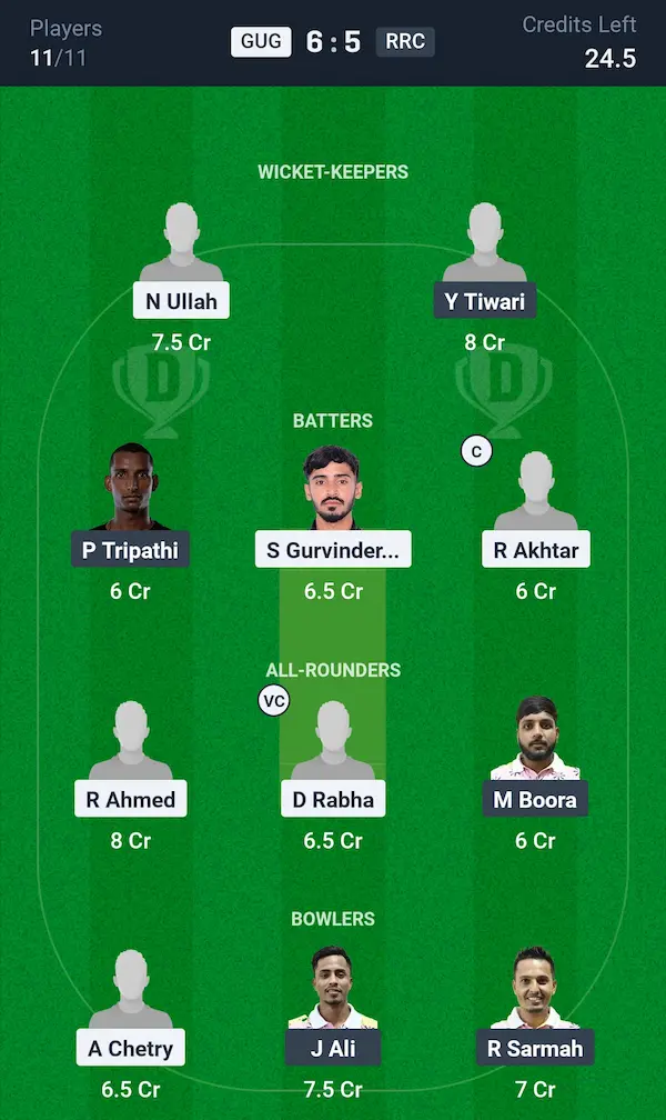 GUG vs RRC Dream11 Prediction Grand League Team