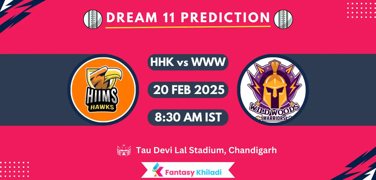 HHK vs WWW Dream11 Team Prediction Today Match 27th: Player Stats, Playing XI, Fantasy Cricket Tips, Today Dream11 Team Captain And Vice Captain Choices - Chandigarh T20, 2025