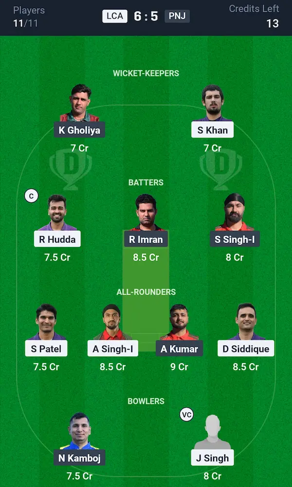 LCA vs PNJ Dream11 Prediction Grand League Team