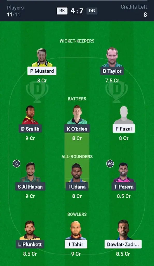 RK vs DG Dream11 Prediction Small League Team