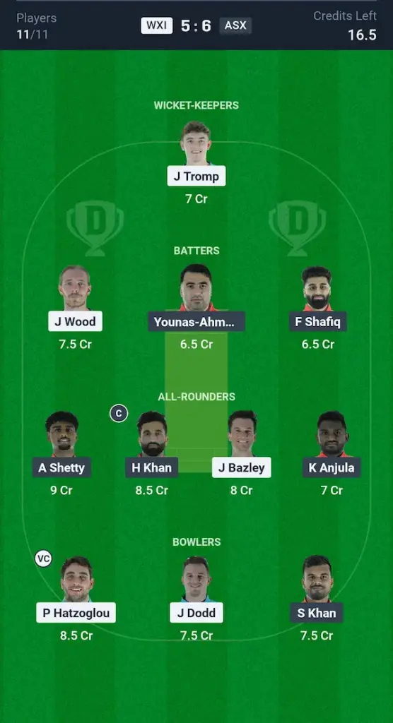 WXI vs ASX Dream11 Prediction Grand League Team