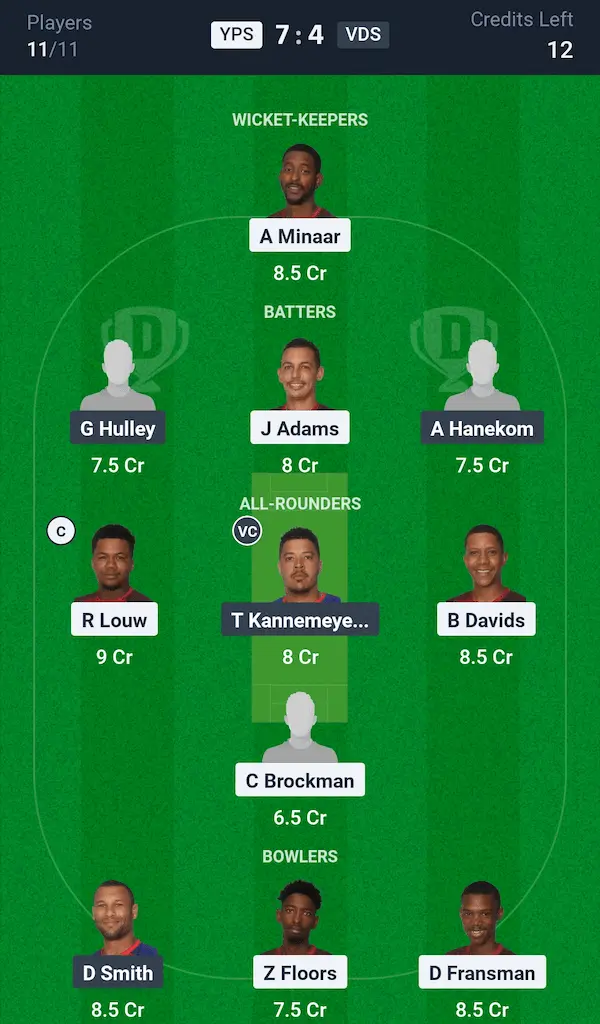 YPS vs VDS Dream11 Prediction Small League Team