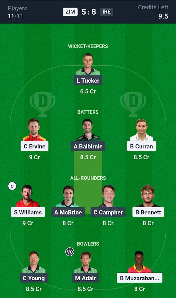 ZIM vs IRE Dream11 Prediction Small League Team