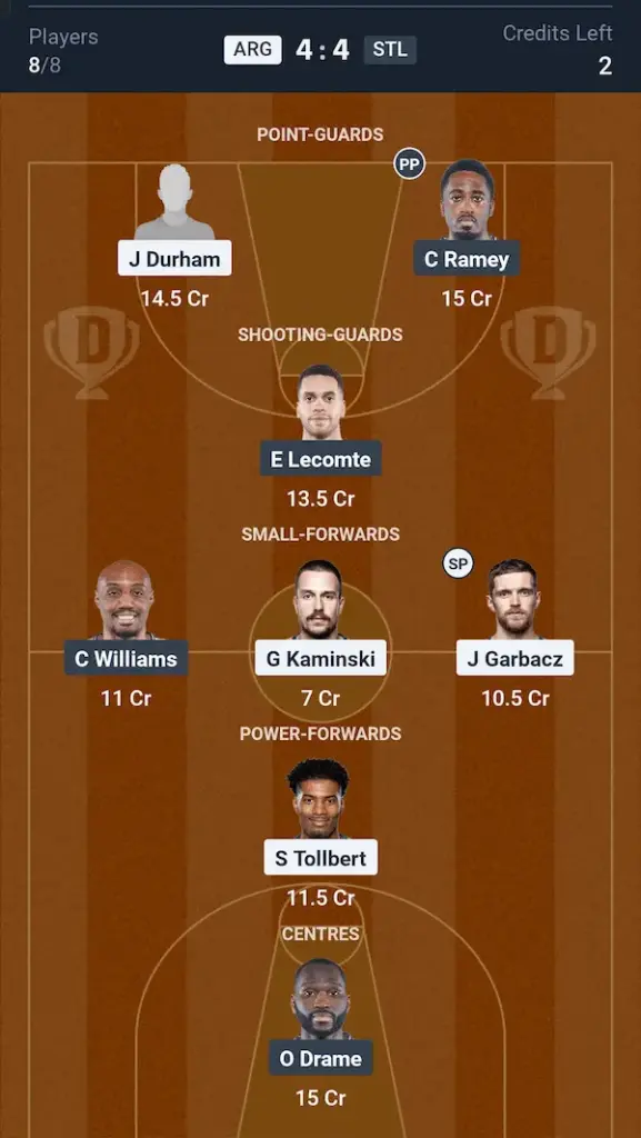 ARG vs STL NBA Dream11 Prediction Small League Team