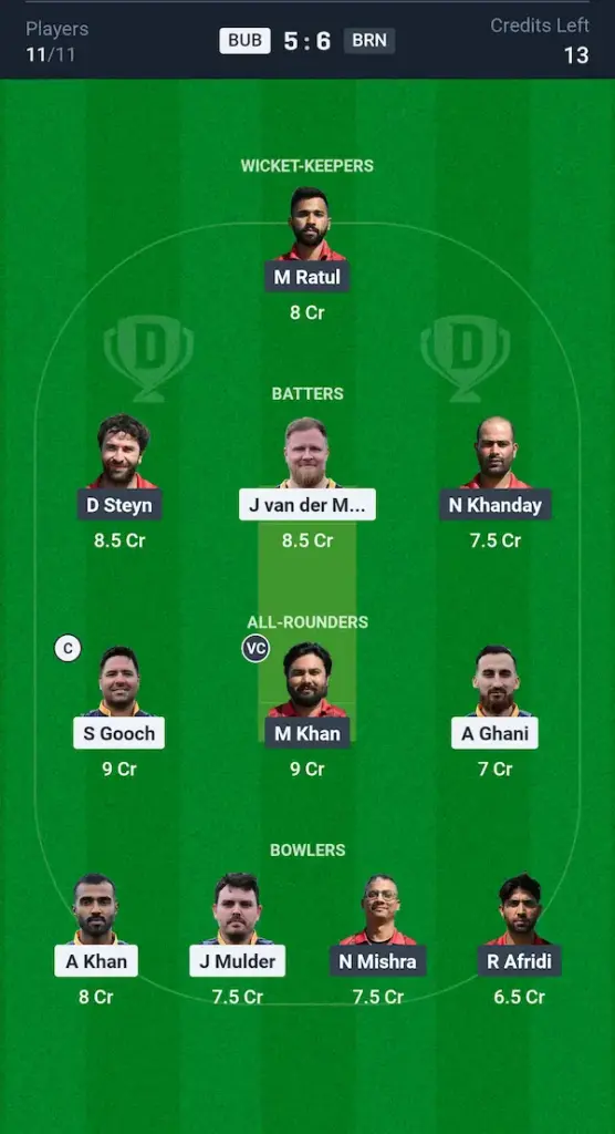 BUB vs BRN Dream11 Prediction Small League Team