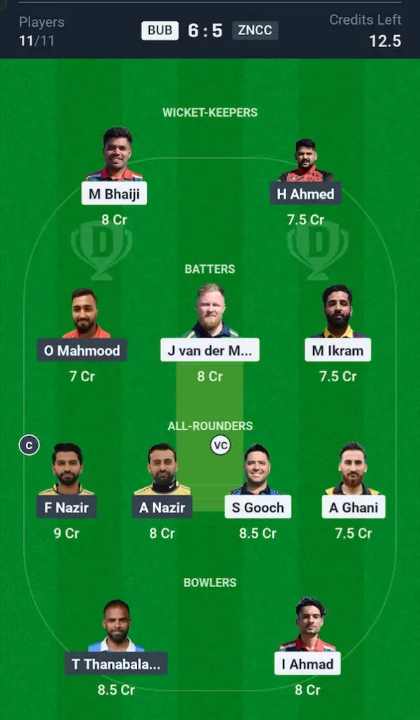 BUB vs ZNCC Dream11 Prediction Small League Team