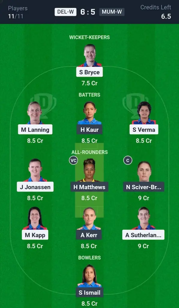 DC W vs MI W Dream11 Prediction Small League Team