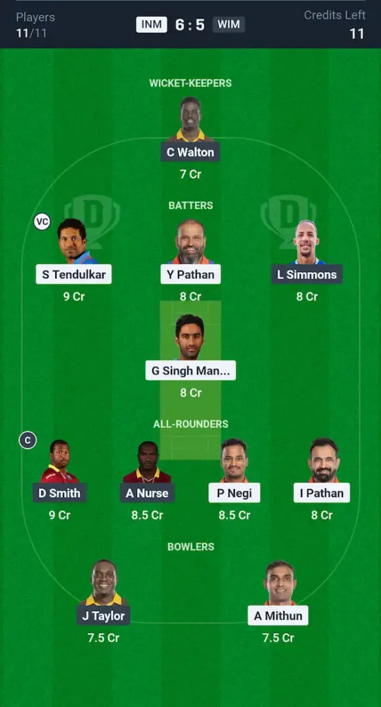 INM vs WIM Dream11 Prediction Small League Team
