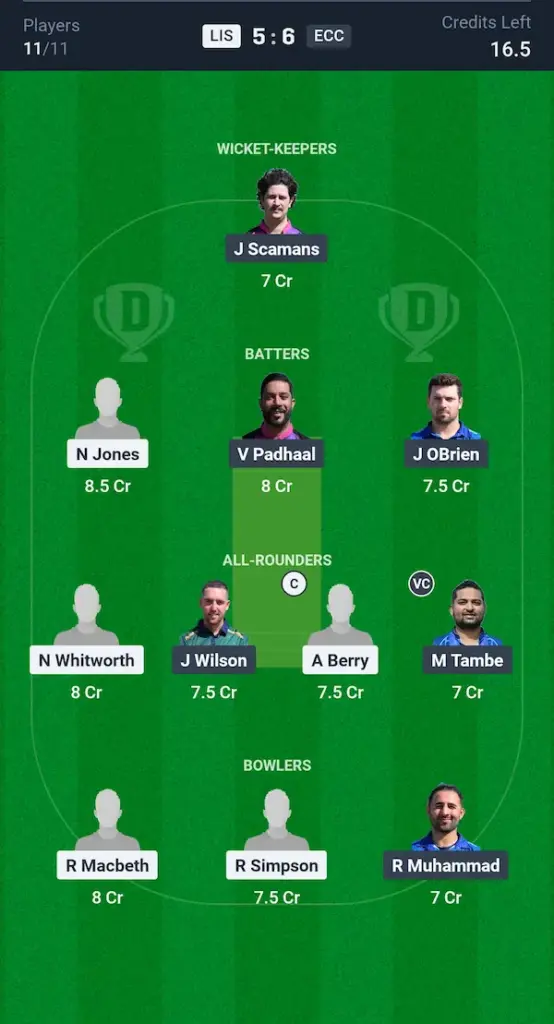 LIS vs ECC Dream11 Prediction Grand League Team