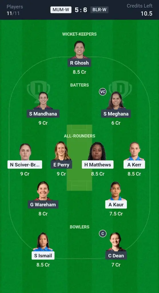 MI W vs RCB W Dream11 Prediction Grand League Team