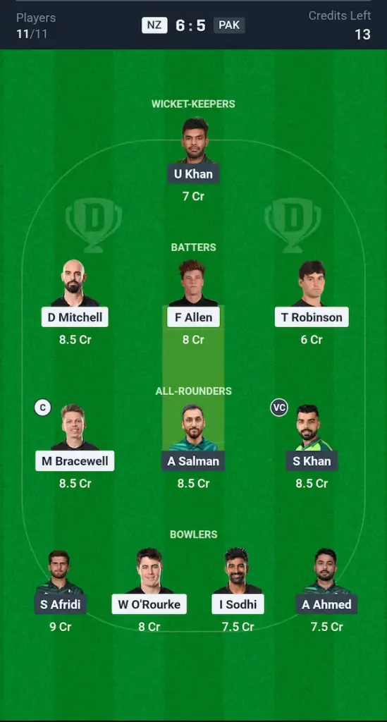 PAK vs NZ Dream11 Prediction Small League Team