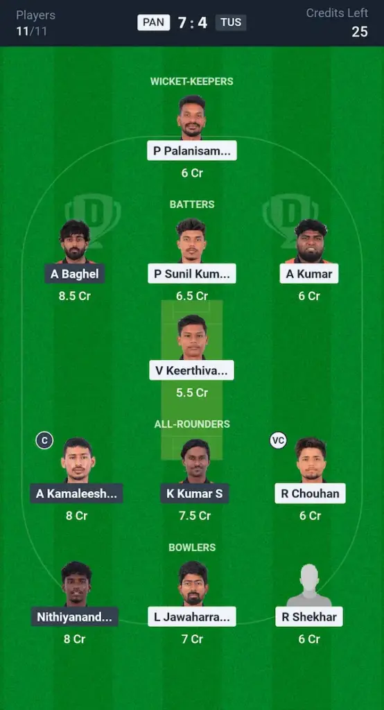 PAN vs TUS Dream11 Prediction Small League Team