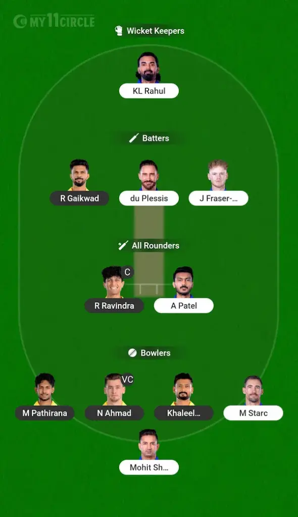 CHE vs DEL My11 Circle, Dream11 Prediction Small League Team