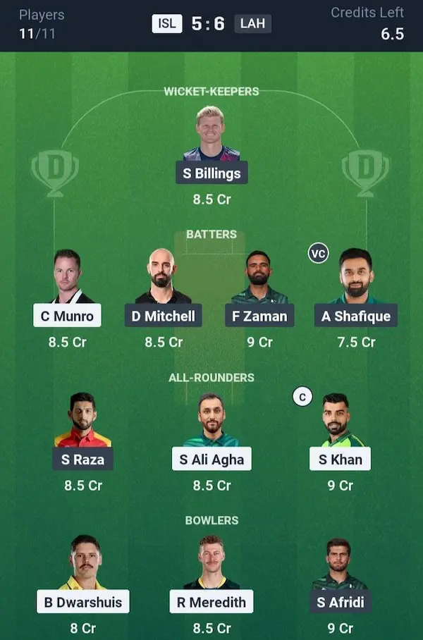 ISL vs LAH My11 Circle, Dream11 Prediction Grand League Team