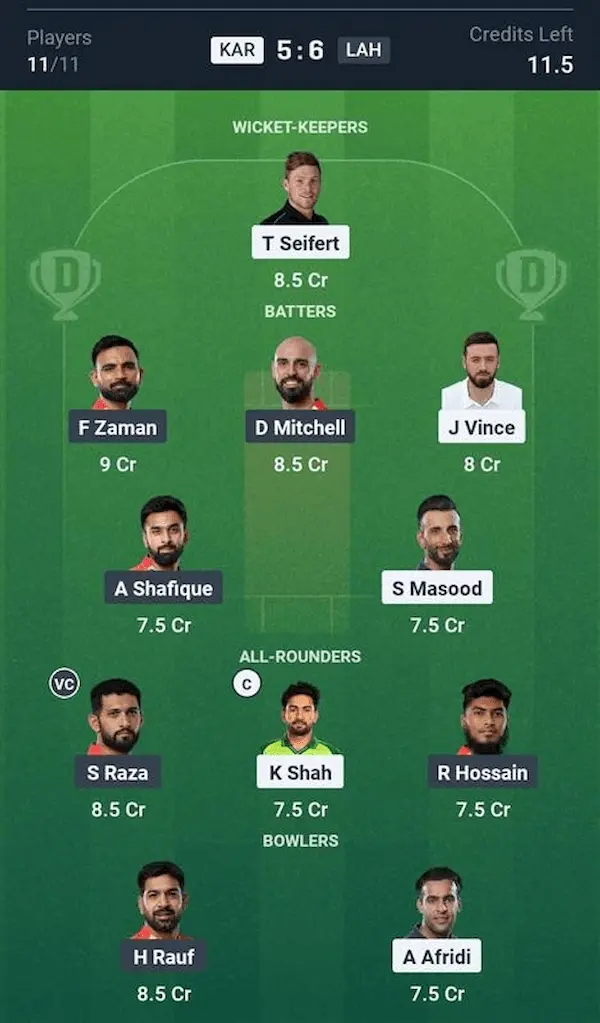 KAR vs LAH My11 Circle, Dream11 Prediction Grand League Team