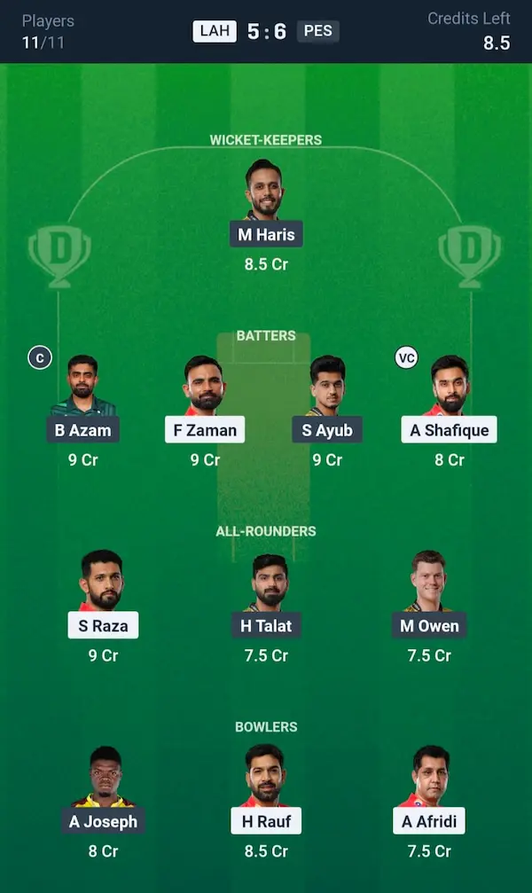 LAH vs PES Dream11 Prediction Small League Team