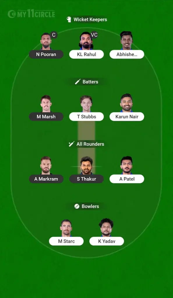 LKN vs DEL My11 Circle, Dream11 Prediction Small League Team