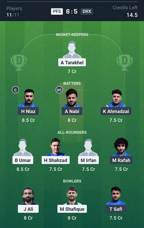 PFS vs DRX My11 Circle, Dream11 Prediction Grand League Team