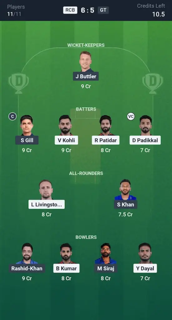 RCB vs GT Mega League Image