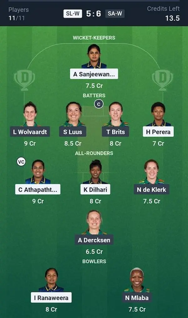 SL W vs SA W My11 Circle, Dream11 Prediction Small League Team
