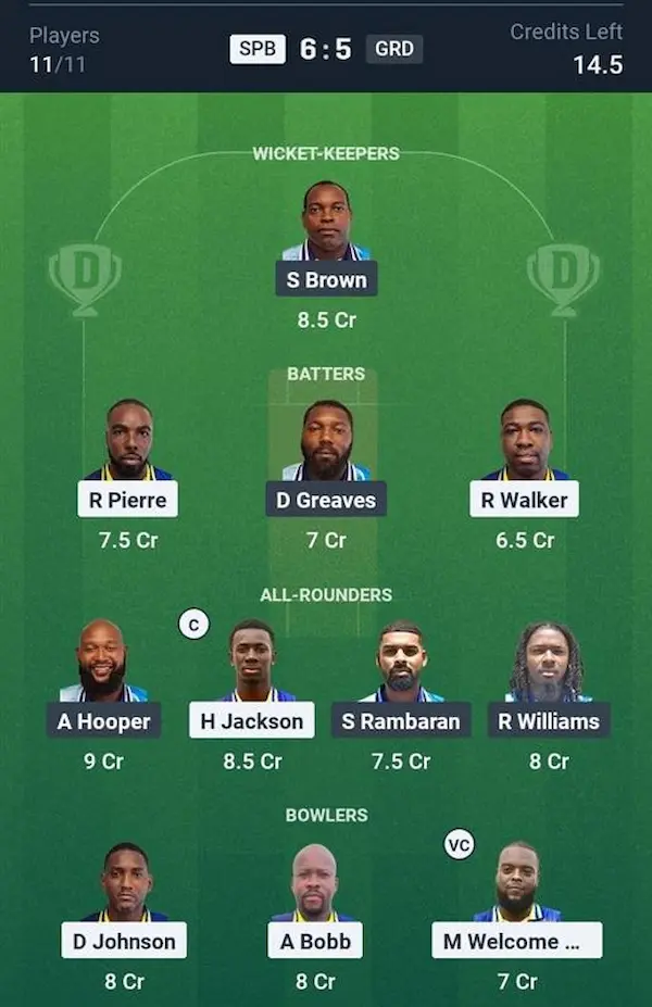 SPB vs GRD Dream11 Prediction Grand League Team