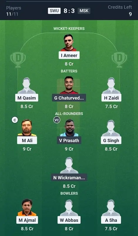 SWU vs MSK My11 Circle, Dream11 Prediction Small League Team
