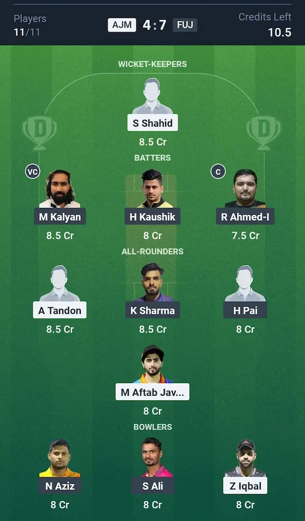 AJM vs FUJ My11 Circle, Dream11 Prediction Grand League Team