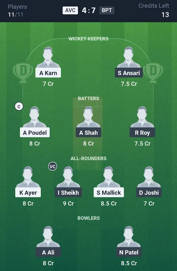 AVC vs BPT My11 Circle, Dream11 Prediction Small League Team