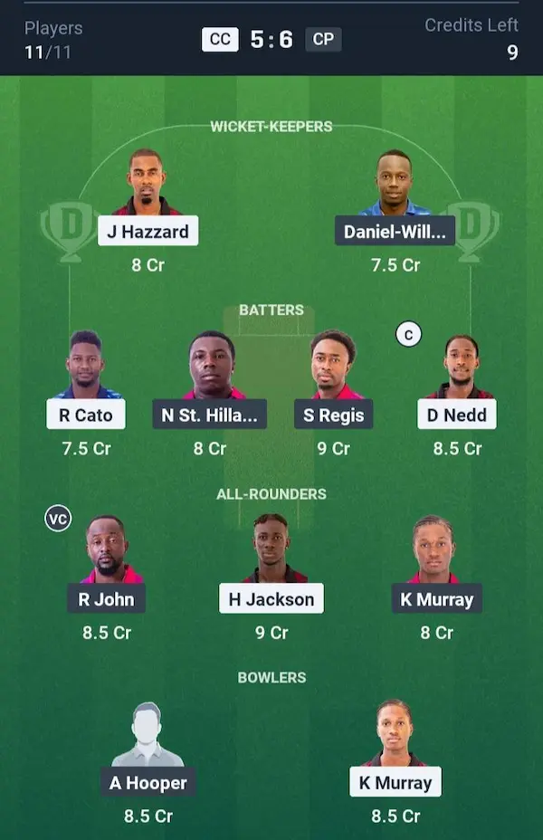 CC vs CP My11 Circle, Dream11 Prediction Grand League Team