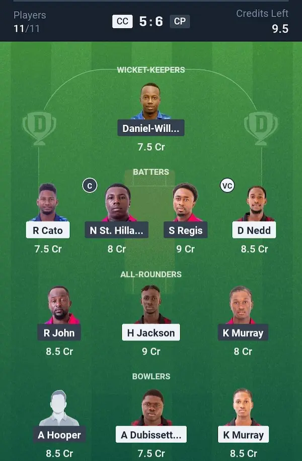 CC vs CP My11 Circle, Dream11 Prediction Small League Team