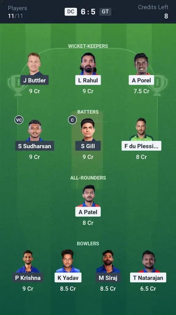 DC vs GT H2H League Image
