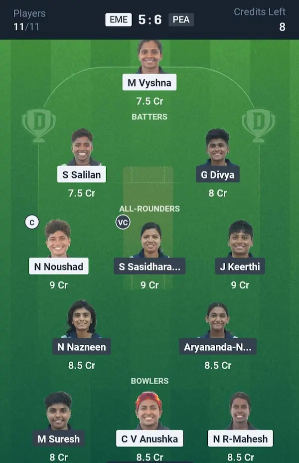 EME vs PEA My11 Circle, Dream11 Prediction Small League Team