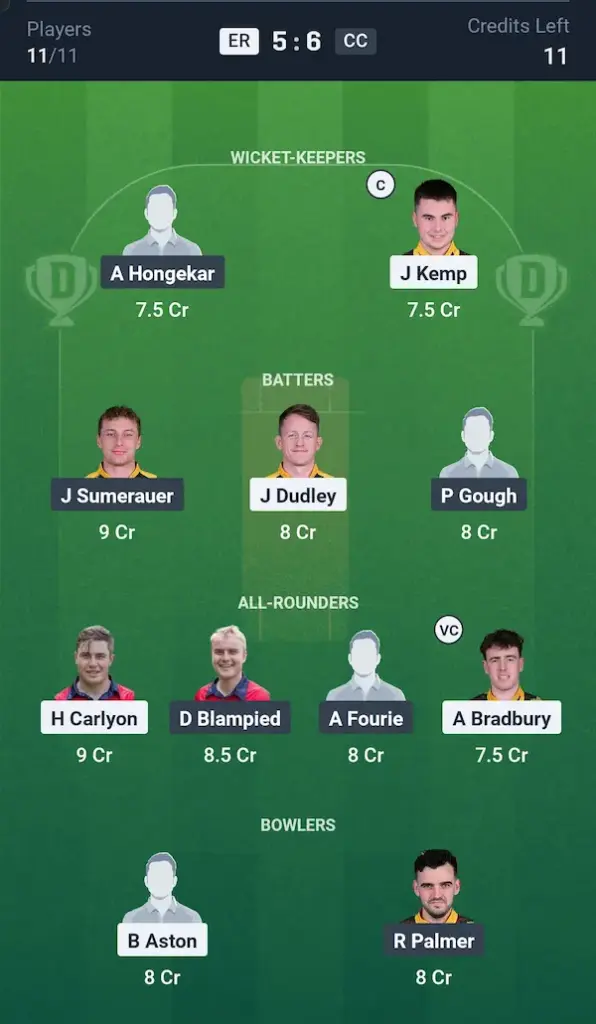 ER vs CC My11 Circle, Dream11 Prediction Grand League Team