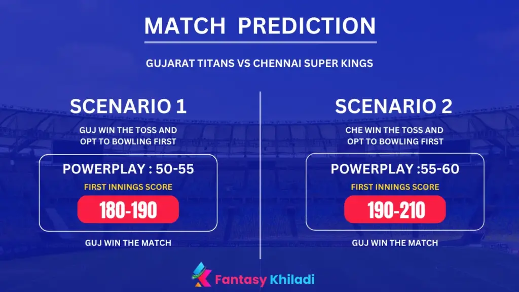 GUJ vs CHE Match Prediction Scenarios