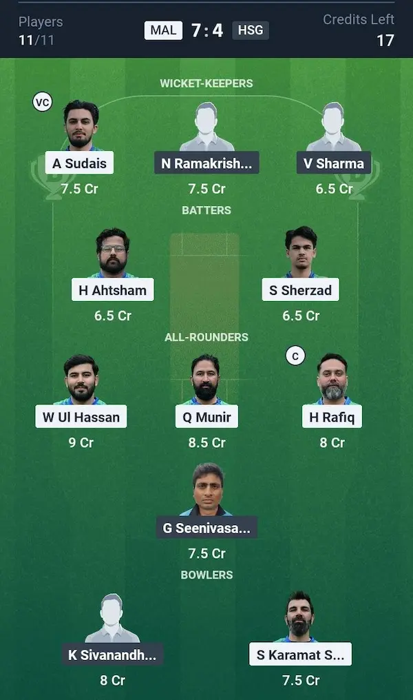 MAL vs HSG My11 Circle, Dream11 Prediction Grand League Team