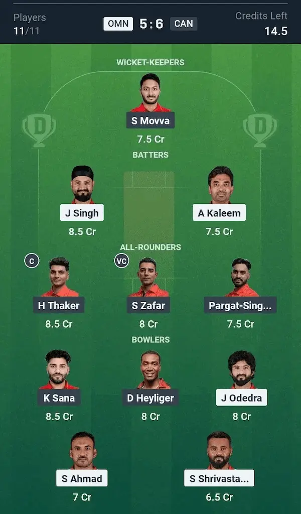 OMN vs CAN My11 Circle, Dream11 Prediction Small League Team