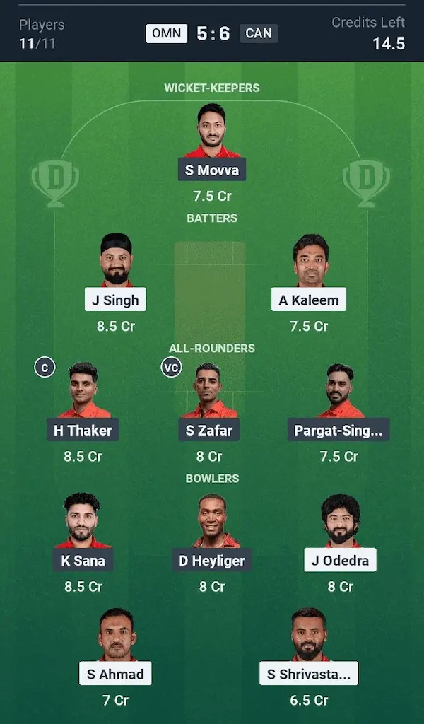 OMN vs CAN My11 Circle, Dream11 Prediction Small League Team