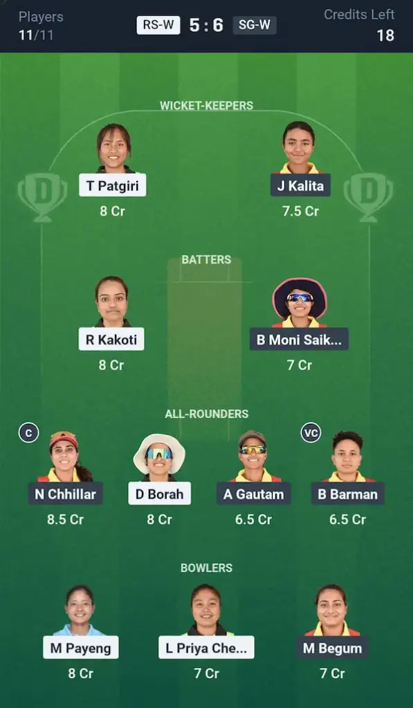 RS W vs SG W Dream11 Prediction Small League Team