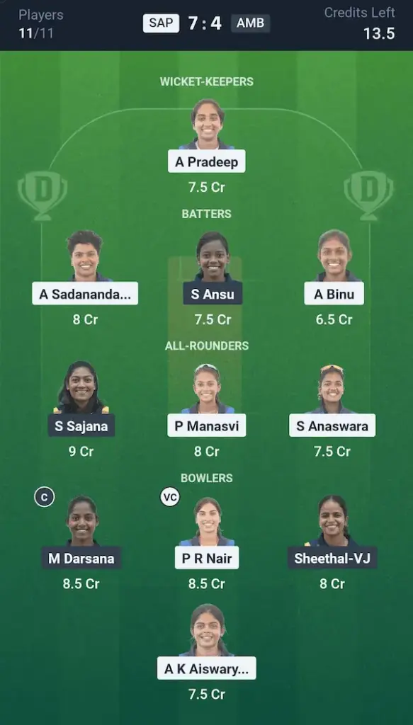 SAP vs AMB My11 Circle, Dream11 Prediction Grand League Team