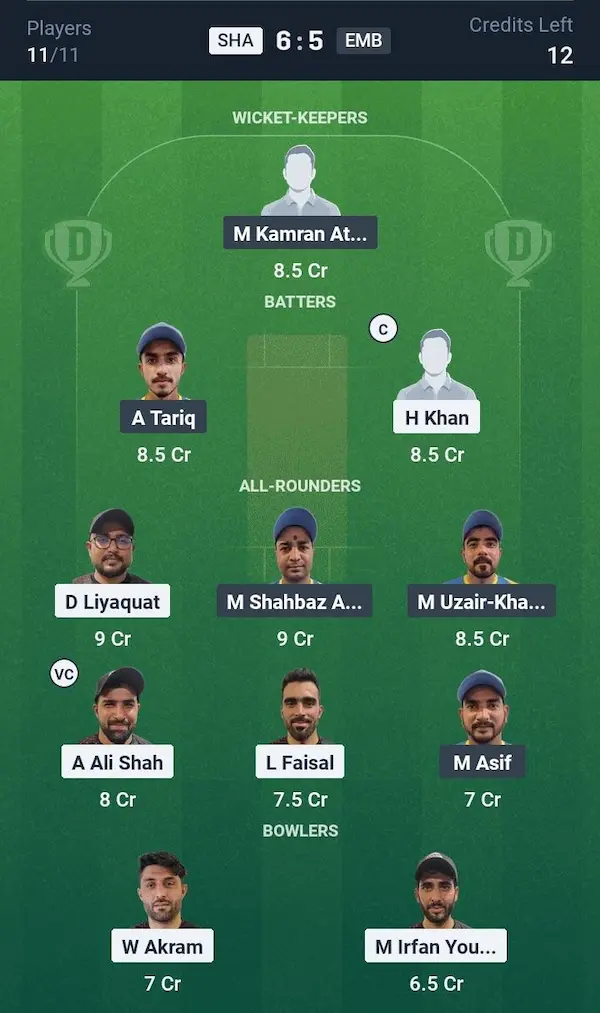 SHA vs EMB My11 Circle, Dream11 Prediction Grand League Team
