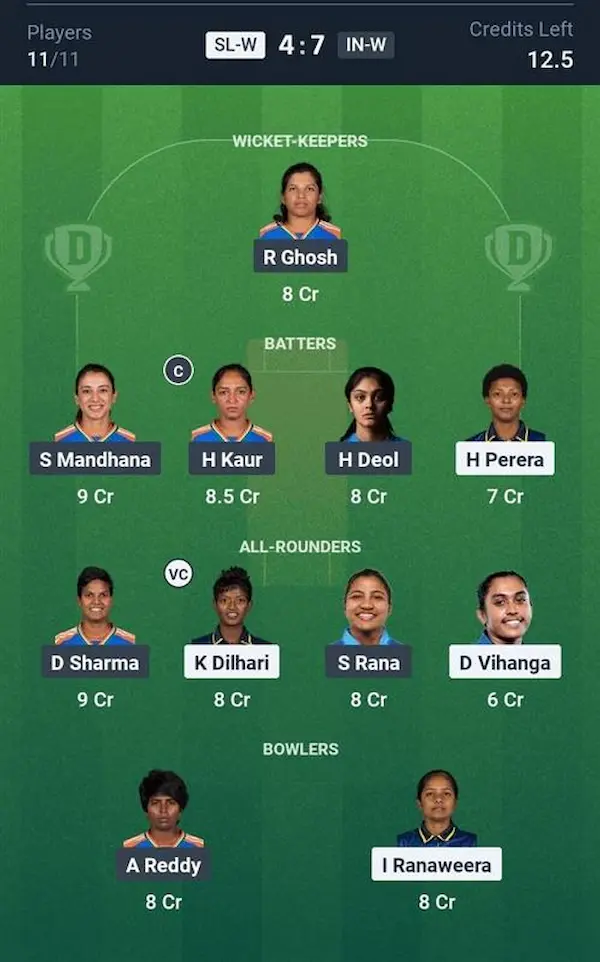SL W vs IND W My11 Circle, Dream11 Prediction Grand League Team