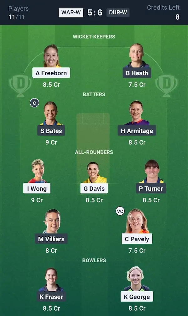 WAR W vs DUR W Dream11 Prediction Grand League Team