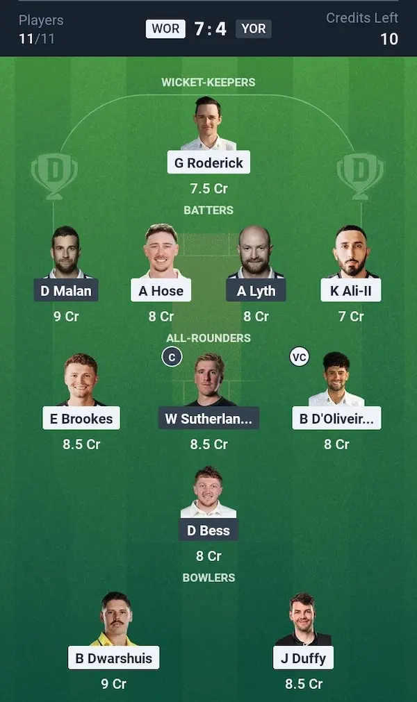 WOR vs YOR Dream11 Prediction Small League Team