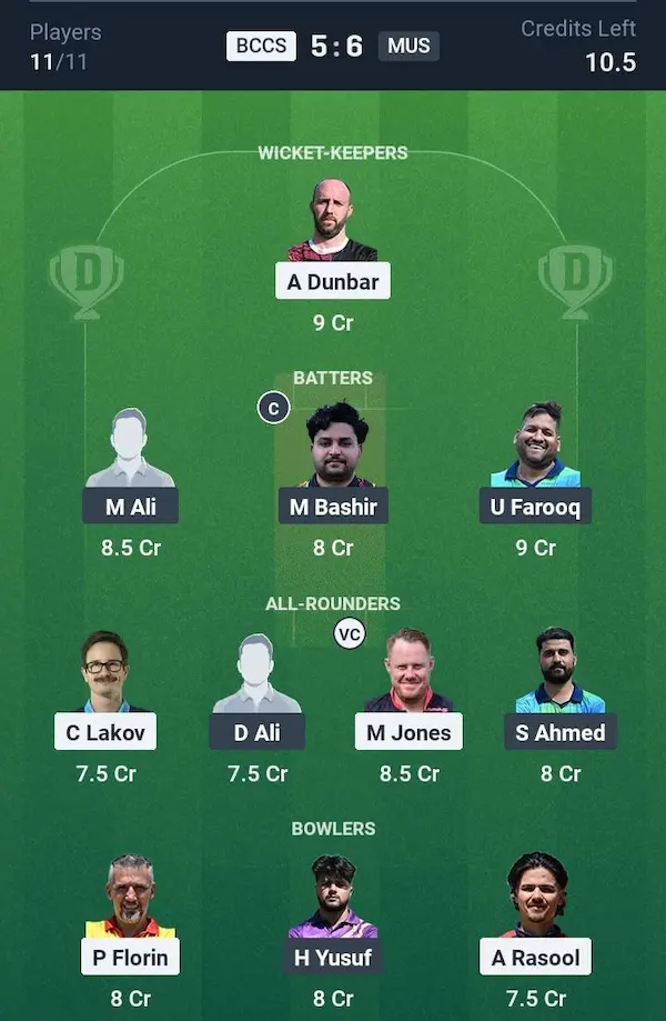 BCCS vs MUS My11 Circle, Dream11 Prediction Grand League Team