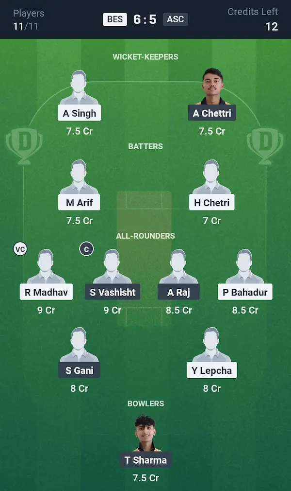 BES vs ASC My11 Circle, Dream11 Prediction Small League Team